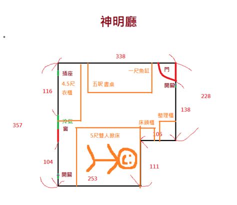 神明廳後面房間化解